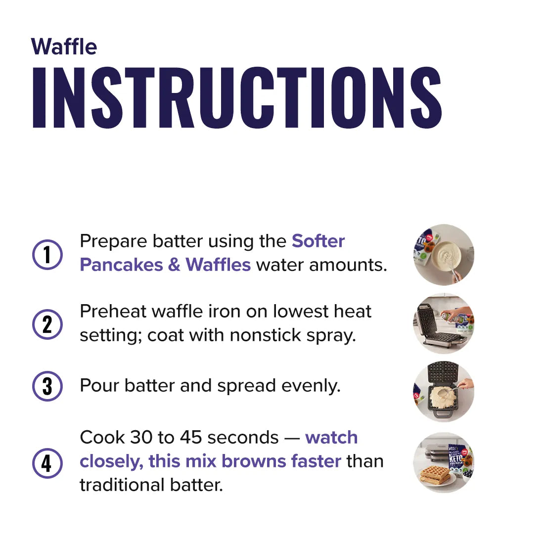 Waffle Instructions