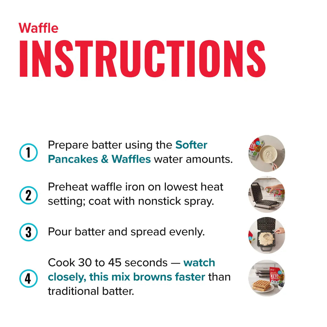Waffle Instructions
